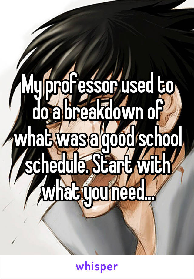 My professor used to do a breakdown of what was a good school schedule. Start with what you need...