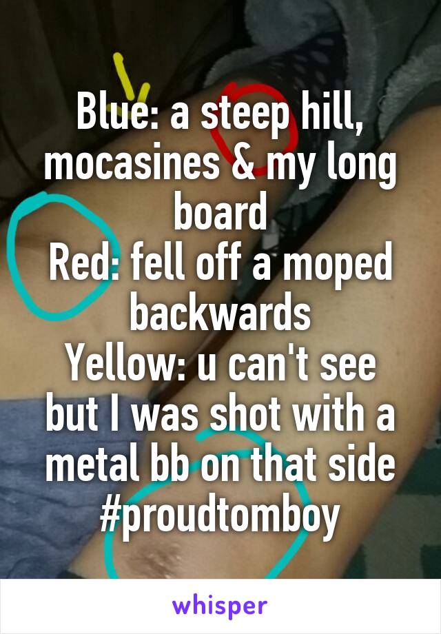 Blue: a steep hill, mocasines & my long board
Red: fell off a moped backwards
Yellow: u can't see but I was shot with a metal bb on that side
#proudtomboy