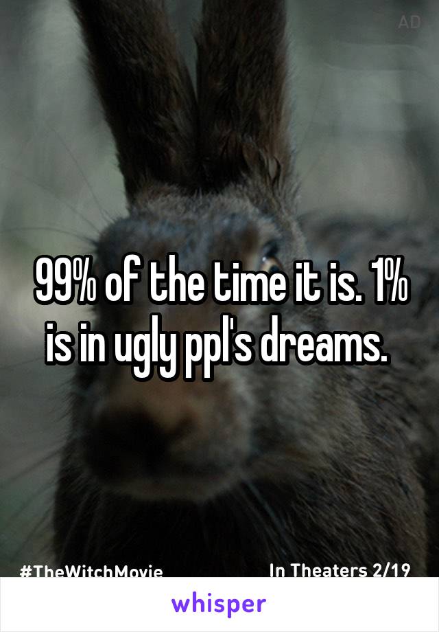 99% of the time it is. 1% is in ugly ppl's dreams. 