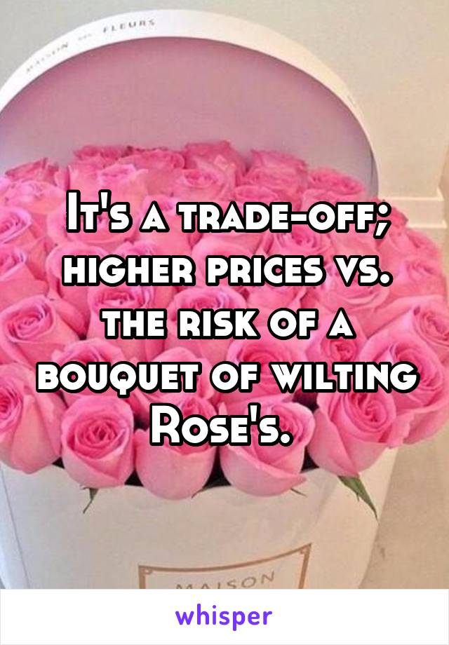It's a trade-off; higher prices vs. the risk of a bouquet of wilting Rose's. 