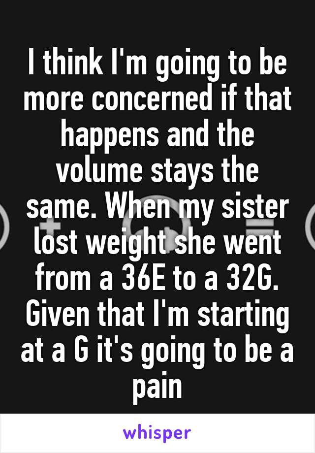 I think I'm going to be more concerned if that happens and the volume stays the same. When my sister lost weight she went from a 36E to a 32G. Given that I'm starting at a G it's going to be a pain