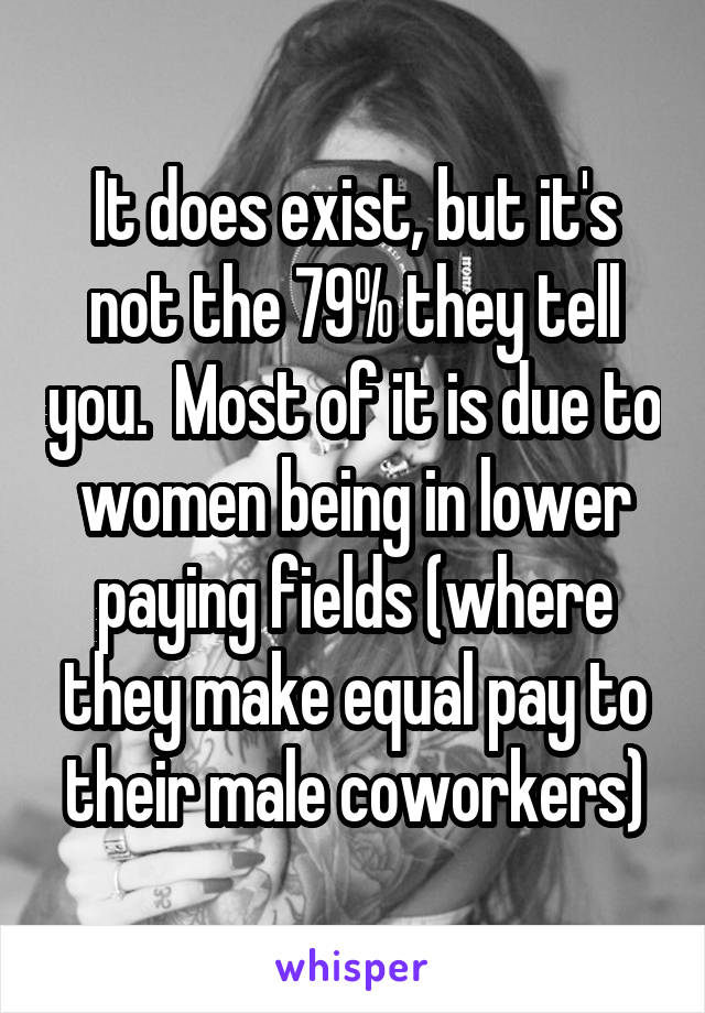 It does exist, but it's not the 79% they tell you.  Most of it is due to women being in lower paying fields (where they make equal pay to their male coworkers)