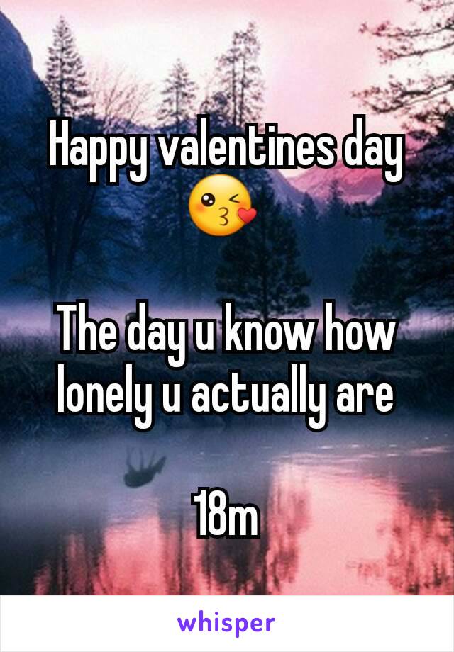 Happy valentines day 😘 

The day u know how lonely u actually are

18m