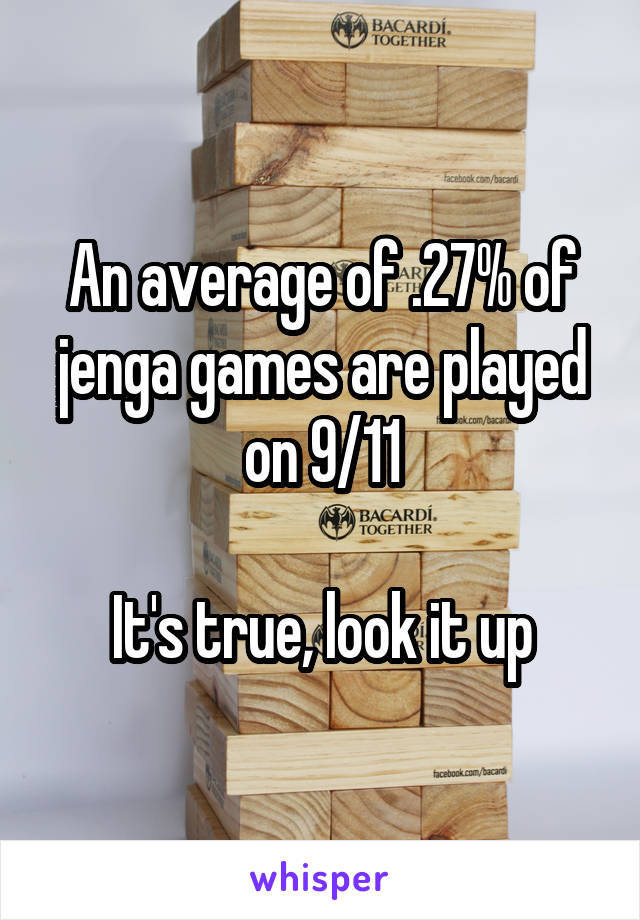 An average of .27% of jenga games are played on 9/11

It's true, look it up