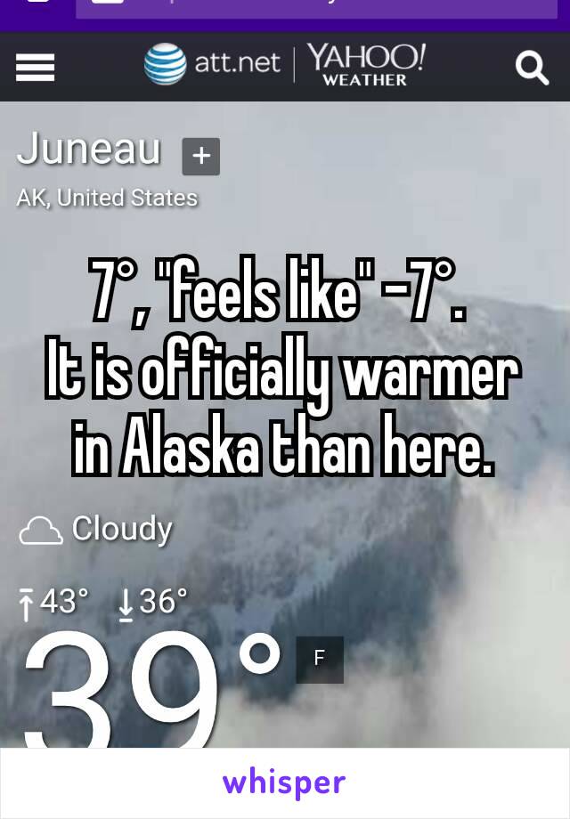 7°, "feels like" -7°. 
It is officially warmer in Alaska than here.