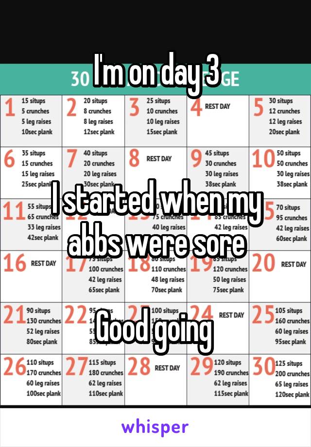 I'm on day 3


I started when my abbs were sore

Good going 
