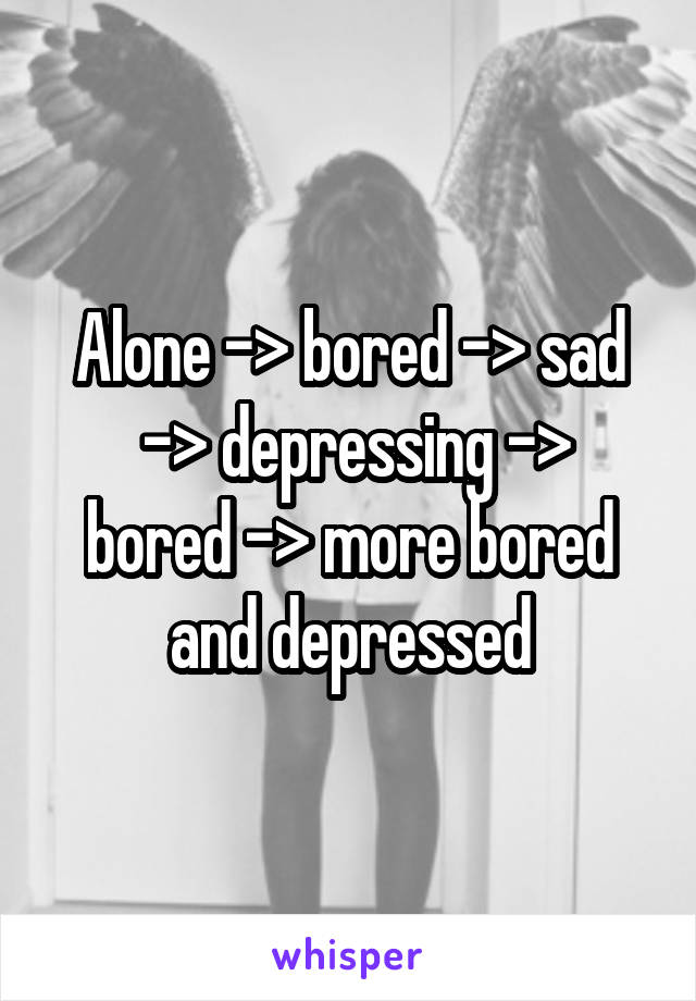 Alone -> bored -> sad
 -> depressing -> bored -> more bored and depressed