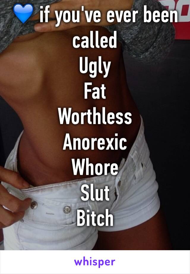 💙 if you've ever been called
Ugly
Fat
Worthless
Anorexic 
Whore
Slut
Bitch

