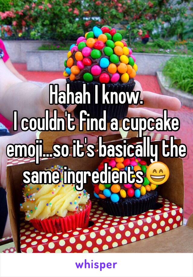 Hahah I know.
I couldn't find a cupcake emoji...so it's basically the same ingredients😄