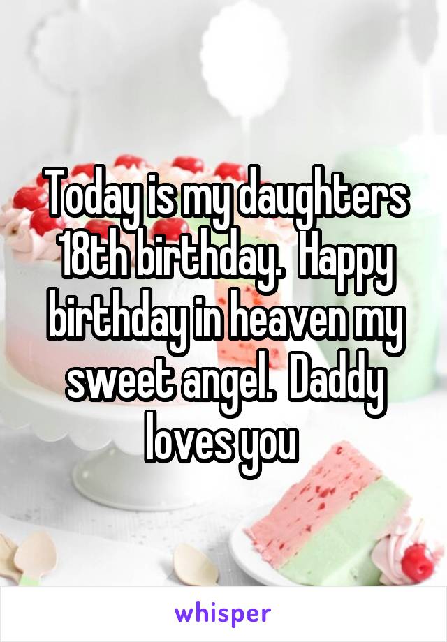 Today is my daughters 18th birthday.  Happy birthday in heaven my sweet angel.  Daddy loves you 