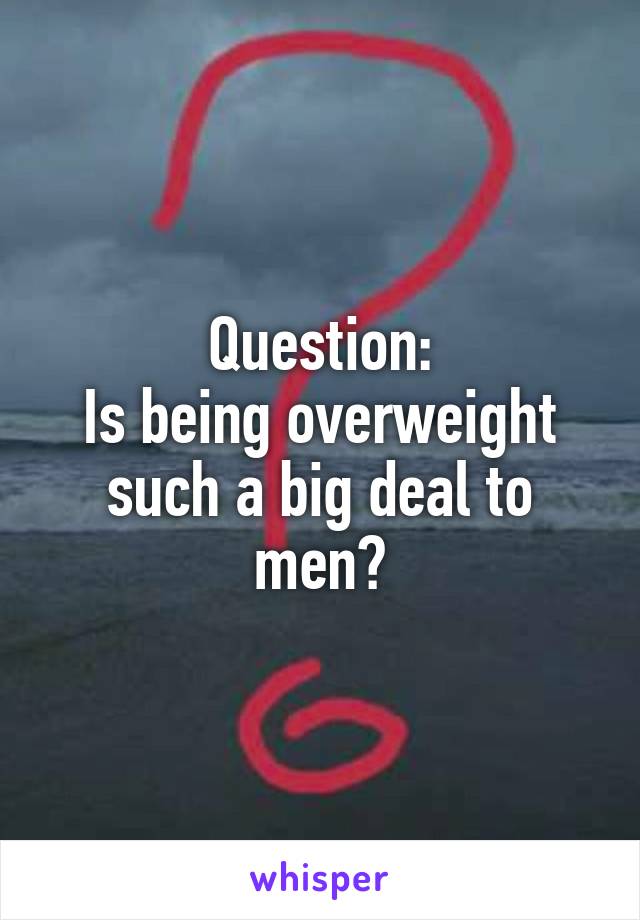 Question:
Is being overweight such a big deal to men?