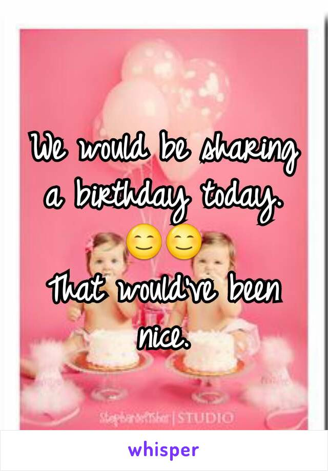 We would be sharing a birthday today.
😊😊
That would've been nice.