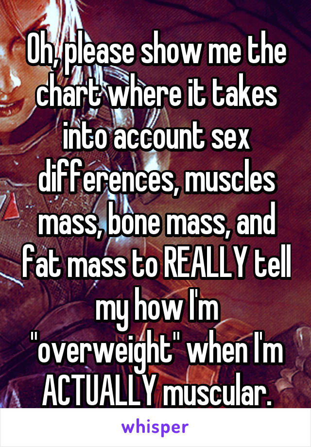 Oh, please show me the chart where it takes into account sex differences, muscles mass, bone mass, and fat mass to REALLY tell my how I'm "overweight" when I'm ACTUALLY muscular.