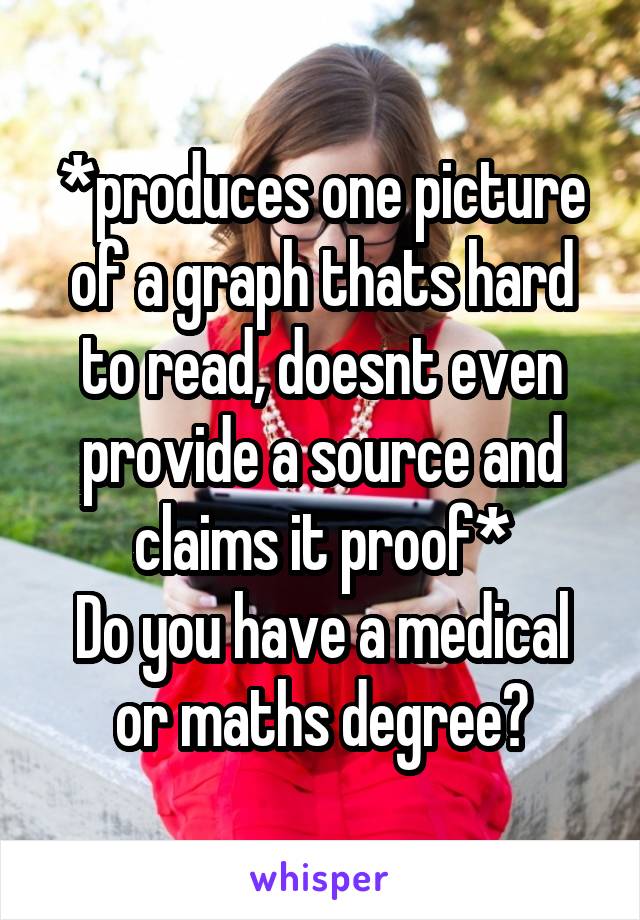 *produces one picture of a graph thats hard to read, doesnt even provide a source and claims it proof*
Do you have a medical or maths degree?