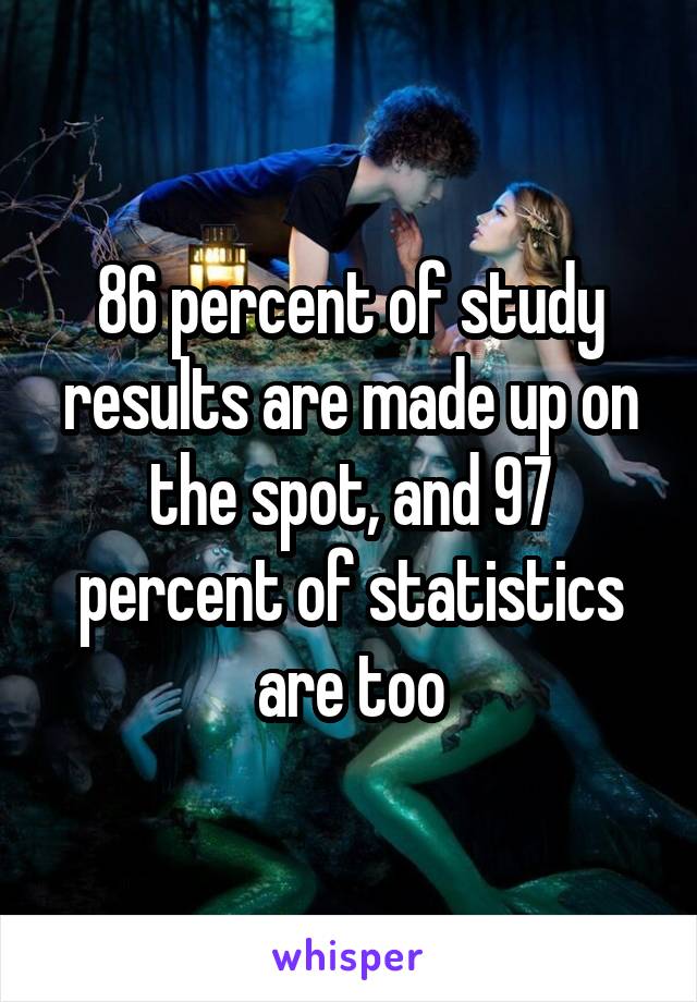 86 percent of study results are made up on the spot, and 97 percent of statistics are too