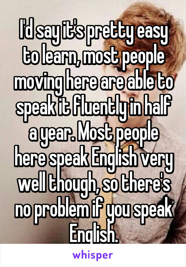 I'd say it's pretty easy to learn, most people moving here are able to speak it fluently in half a year. Most people here speak English very well though, so there's no problem if you speak English.