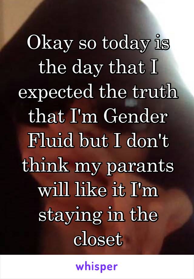 Okay so today is the day that I expected the truth that I'm Gender Fluid but I don't think my parants will like it I'm staying in the closet