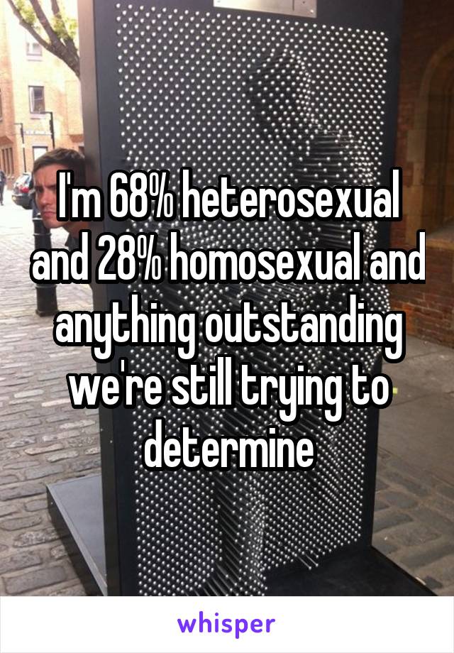 I'm 68% heterosexual and 28% homosexual and anything outstanding we're still trying to determine