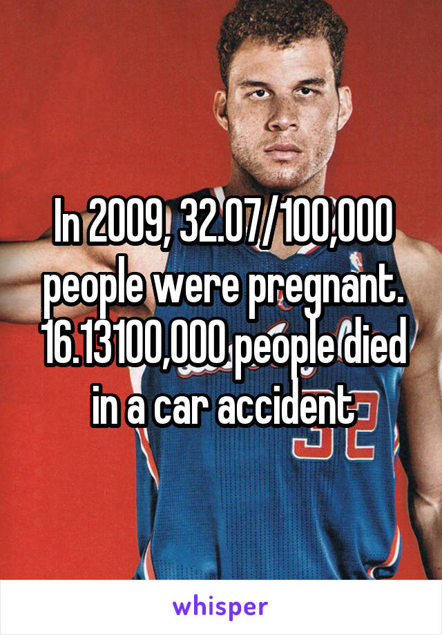 In 2009, 32.07/100,000 people were pregnant. 16.13\100,000 people died in a car accident