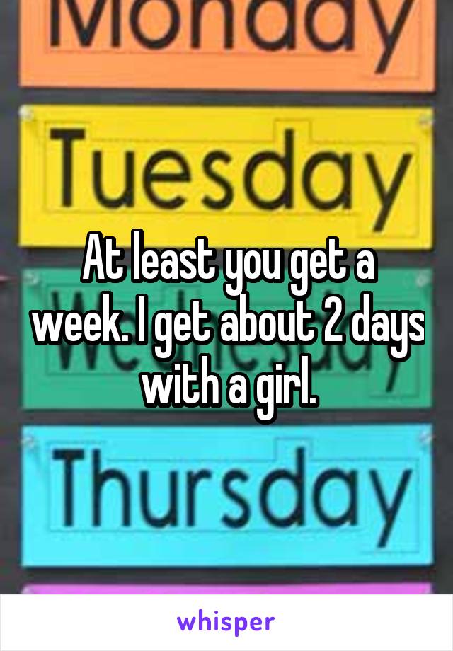 At least you get a week. I get about 2 days with a girl.