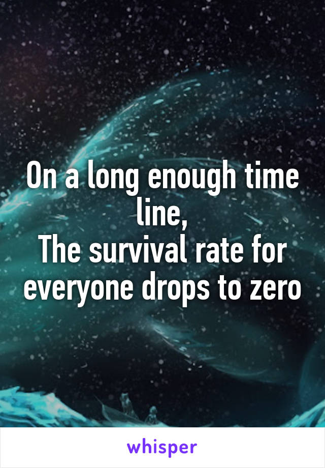 On a long enough time line,
The survival rate for everyone drops to zero