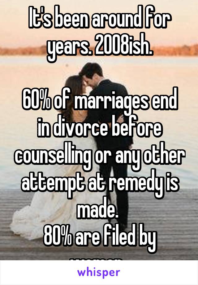 It's been around for years. 2008ish.

60% of marriages end in divorce before counselling or any other attempt at remedy is made. 
80% are filed by women. 