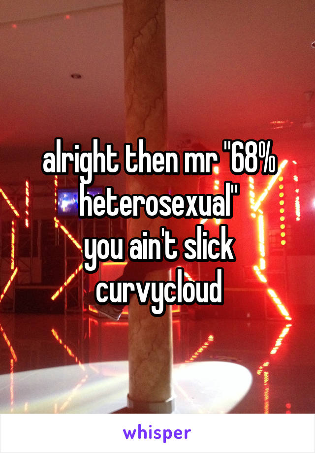 alright then mr "68% heterosexual"
you ain't slick
curvycloud