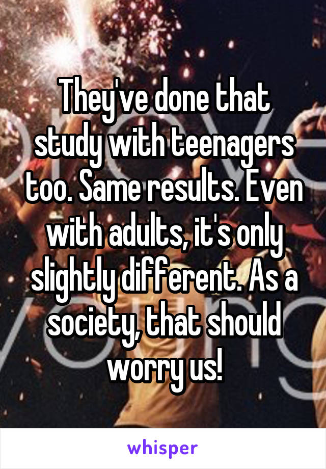 They've done that study with teenagers too. Same results. Even with adults, it's only slightly different. As a society, that should worry us!