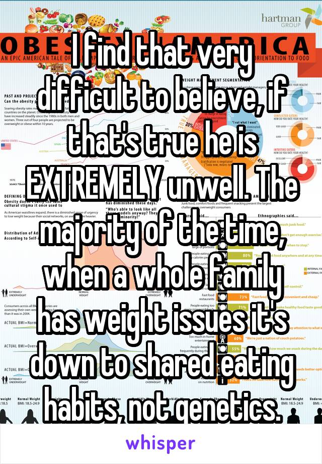 I find that very difficult to believe, if that's true he is EXTREMELY unwell. The majority of the time, when a whole family has weight issues it's down to shared eating habits, not genetics.