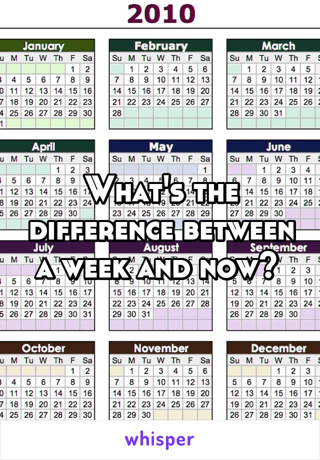 What's the difference between a week and now? 