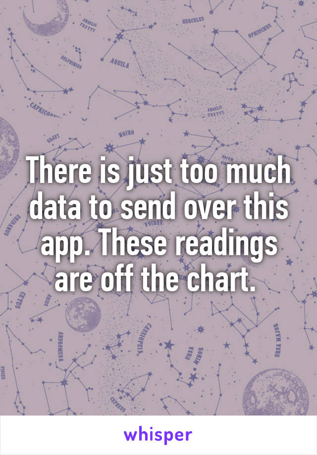 There is just too much data to send over this app. These readings are off the chart. 