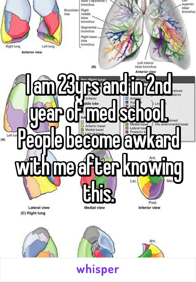 I am 23yrs and in 2nd year of med school. People become awkard with me after knowing this.