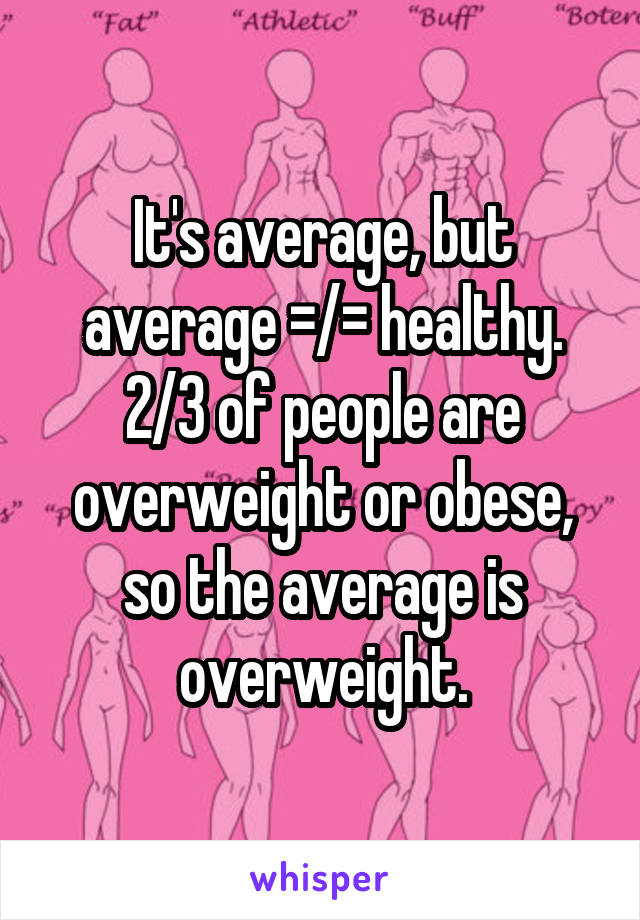 It's average, but average =/= healthy. 2/3 of people are overweight or obese, so the average is overweight.