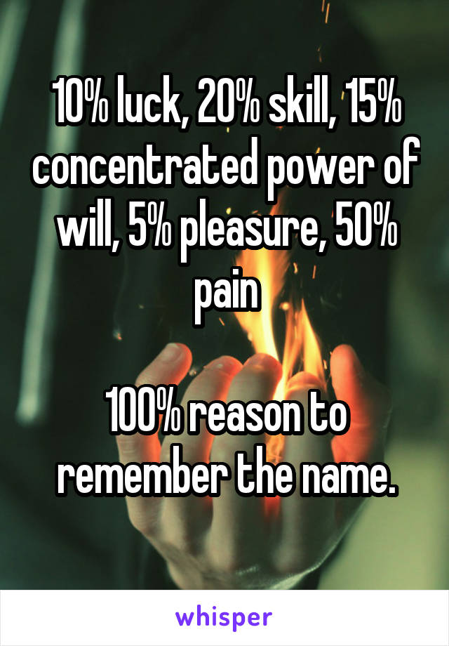 10% luck, 20% skill, 15% concentrated power of will, 5% pleasure, 50% pain

100% reason to remember the name.
