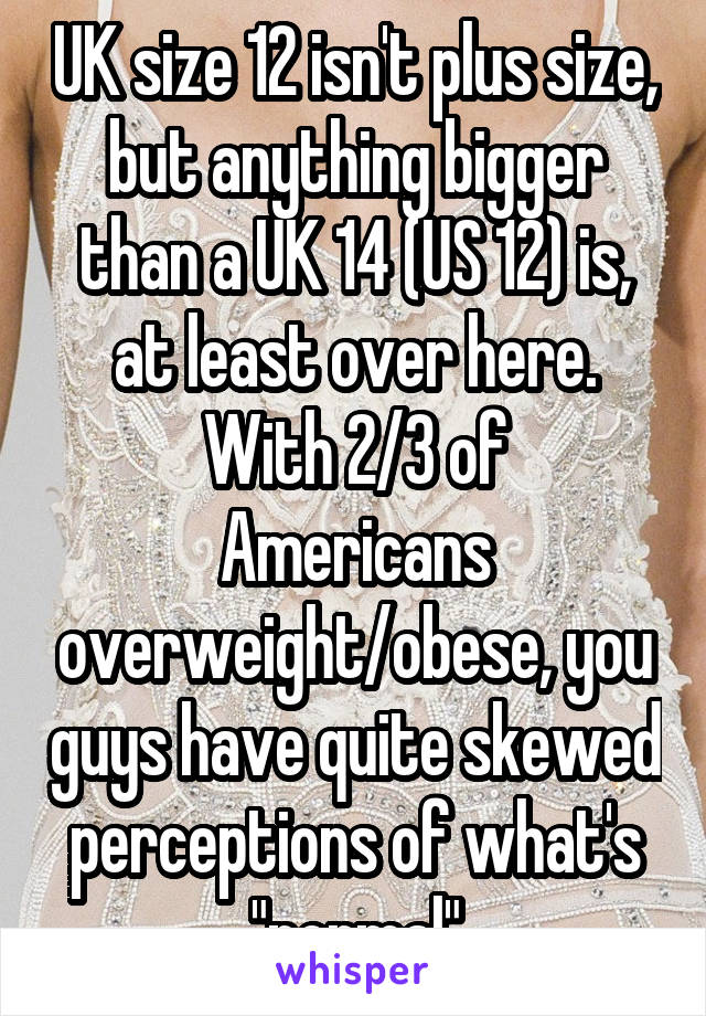 UK size 12 isn't plus size, but anything bigger than a UK 14 (US 12) is, at least over here.
With 2/3 of Americans overweight/obese, you guys have quite skewed perceptions of what's "normal"