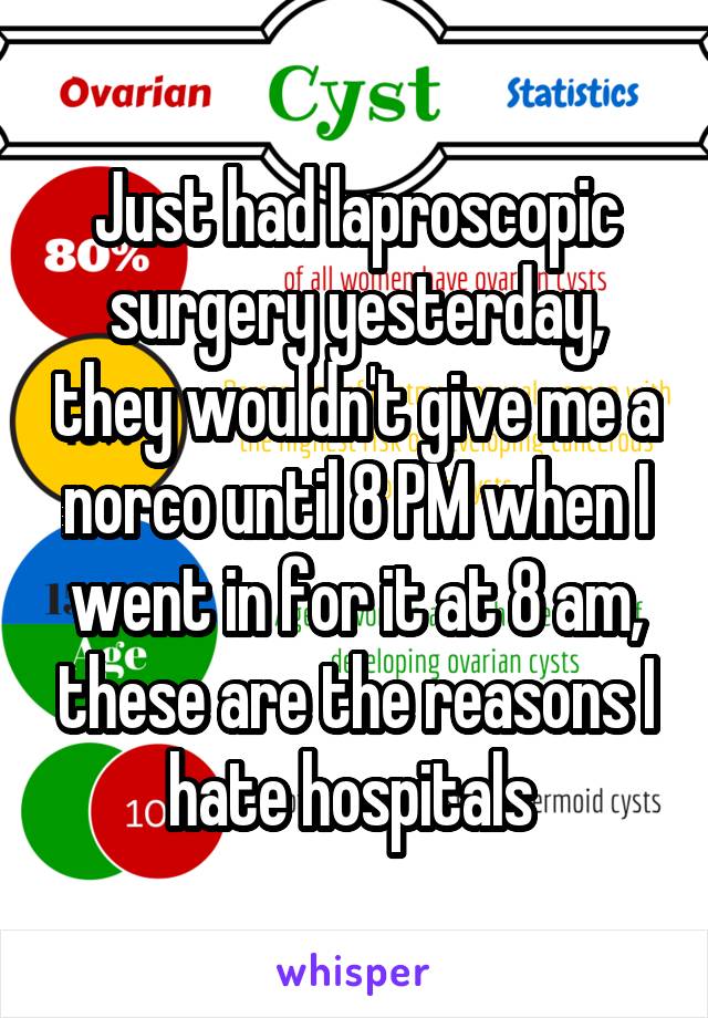 Just had laproscopic surgery yesterday, they wouldn't give me a norco until 8 PM when I went in for it at 8 am, these are the reasons I hate hospitals 