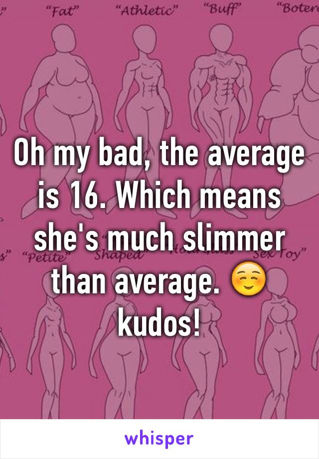 Oh my bad, the average is 16. Which means she's much slimmer than average. ☺️ kudos! 