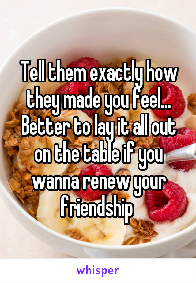 Tell them exactly how they made you feel... Better to lay it all out on the table if you wanna renew your friendship 