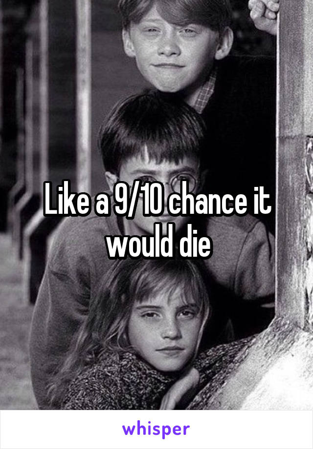 Like a 9/10 chance it would die