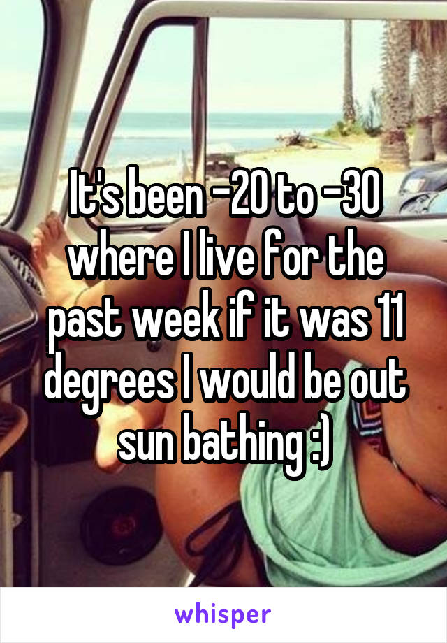 It's been -20 to -30 where I live for the past week if it was 11 degrees I would be out sun bathing :)