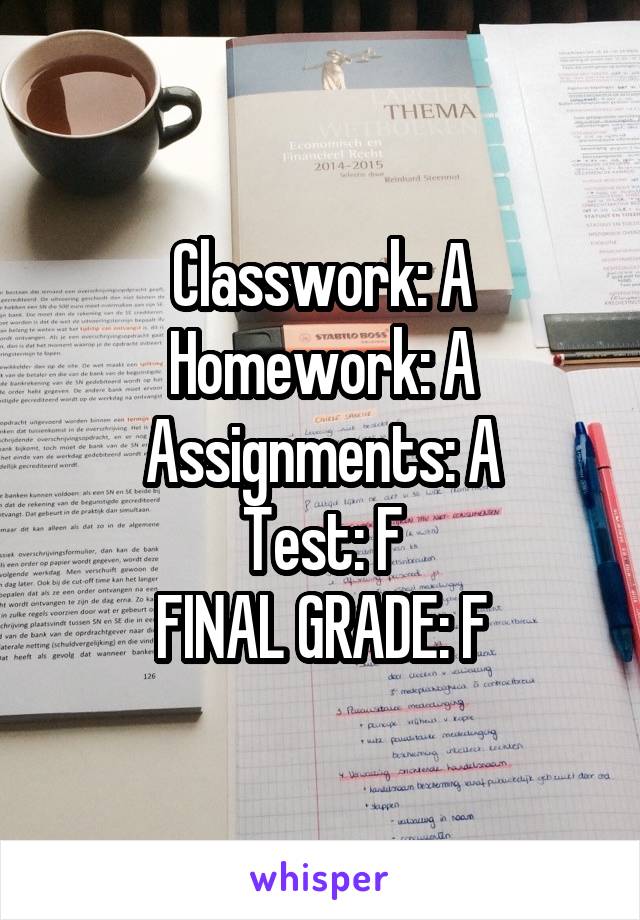 Classwork: A
Homework: A
Assignments: A
Test: F
FINAL GRADE: F