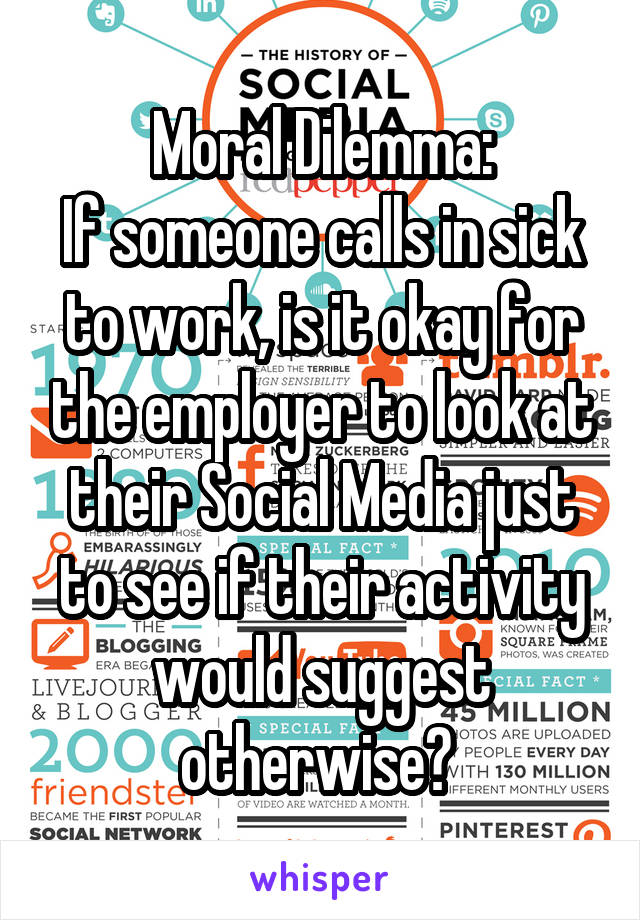 Moral Dilemma:
If someone calls in sick to work, is it okay for the employer to look at their Social Media just to see if their activity would suggest otherwise? 