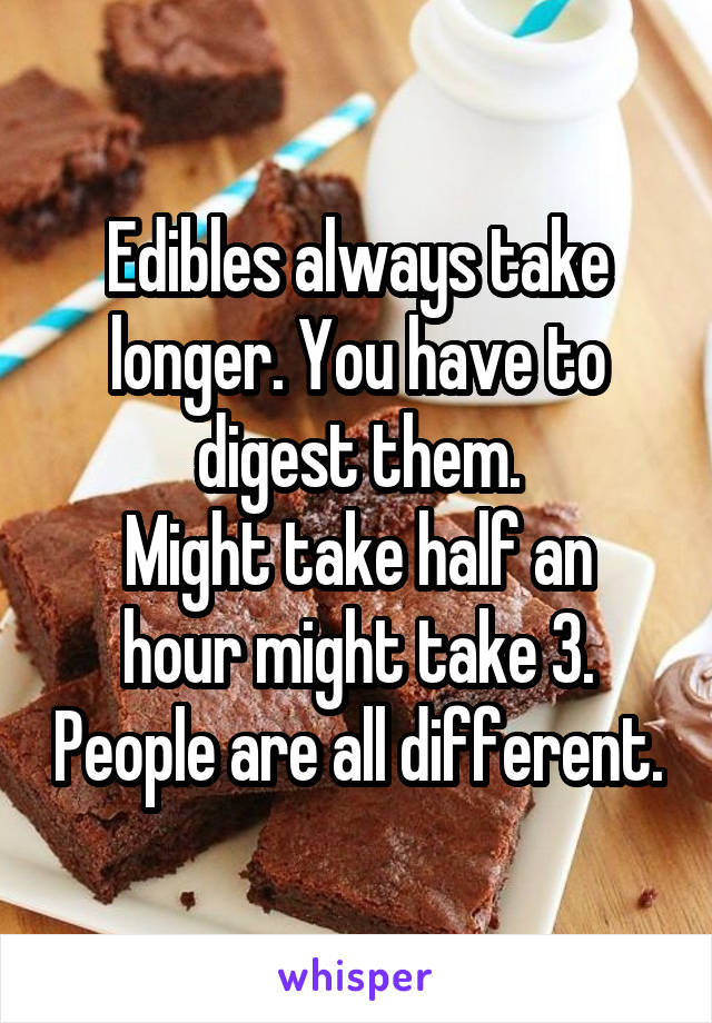 Edibles always take longer. You have to digest them.
Might take half an hour might take 3. People are all different.