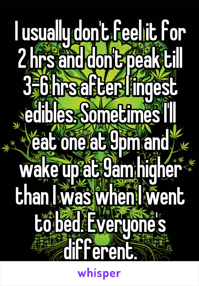 I usually don't feel it for 2 hrs and don't peak till 3-6 hrs after I ingest edibles. Sometimes I'll eat one at 9pm and wake up at 9am higher than I was when I went to bed. Everyone's different.