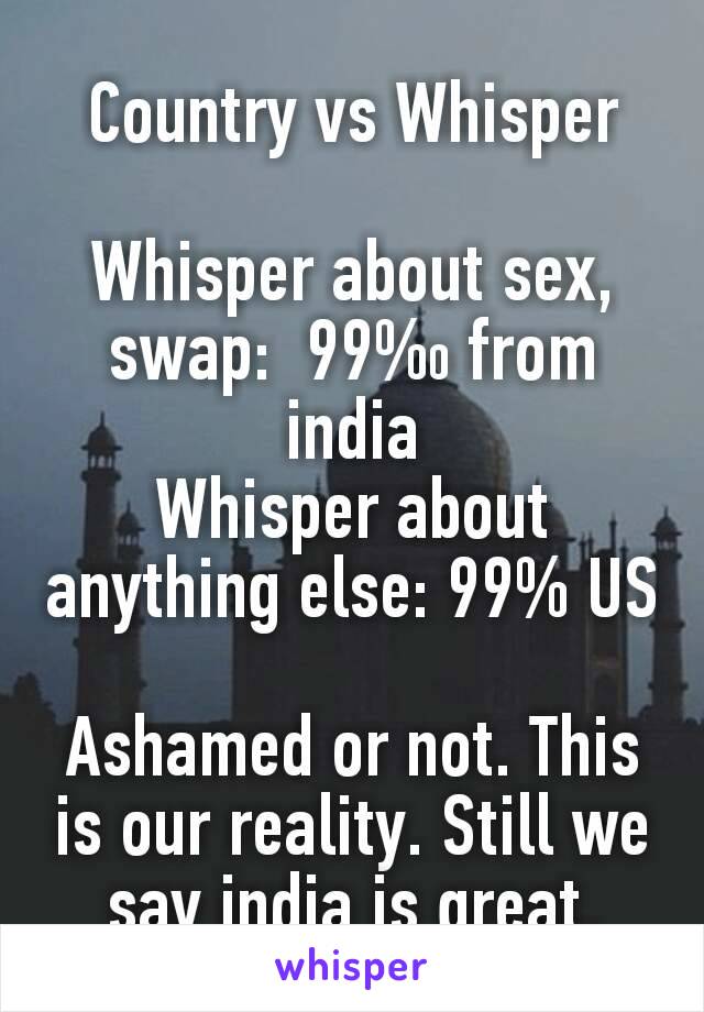 Country vs Whisper

Whisper about sex, swap:  99‰ from india
Whisper about anything else: 99% US

Ashamed or not. This is our reality. Still we say india is great.
