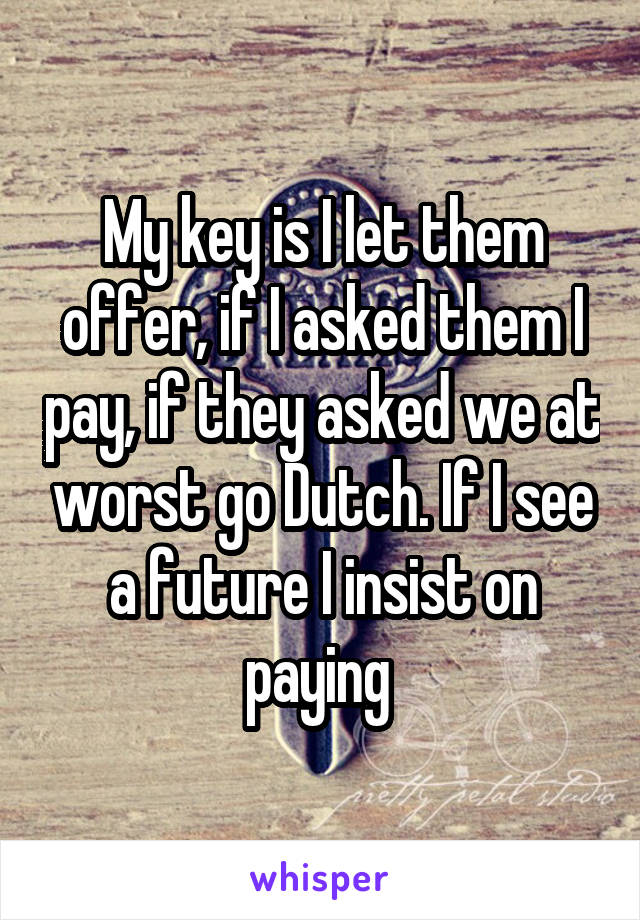 My key is I let them offer, if I asked them I pay, if they asked we at worst go Dutch. If I see a future I insist on paying 