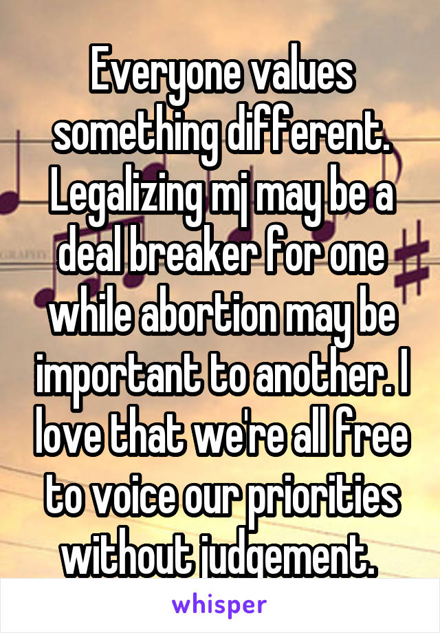 Everyone values something different. Legalizing mj may be a deal breaker for one while abortion may be important to another. I love that we're all free to voice our priorities without judgement. 