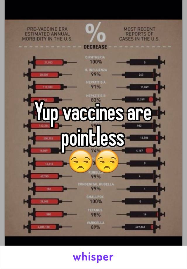 Yup vaccines are pointless 
😒😒