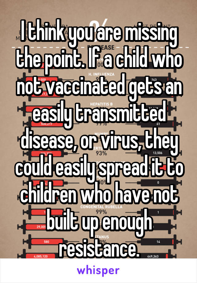 I think you are missing the point. If a child who not vaccinated gets an easily transmitted disease, or virus, they could easily spread it to children who have not built up enough resistance.