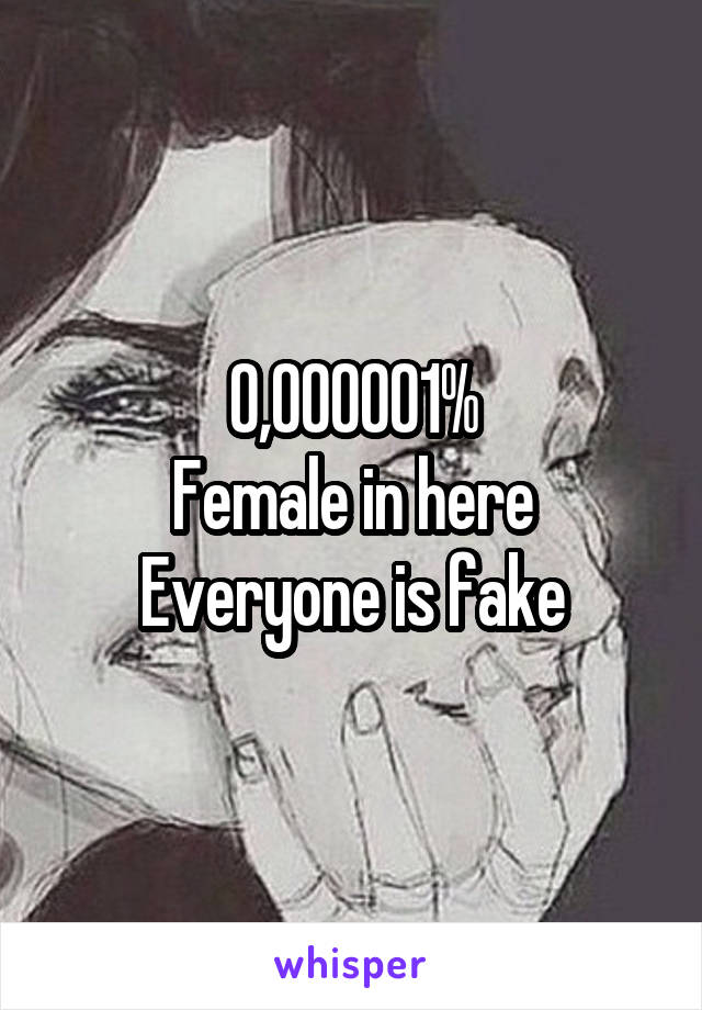 0,000001%
Female in here
Everyone is fake